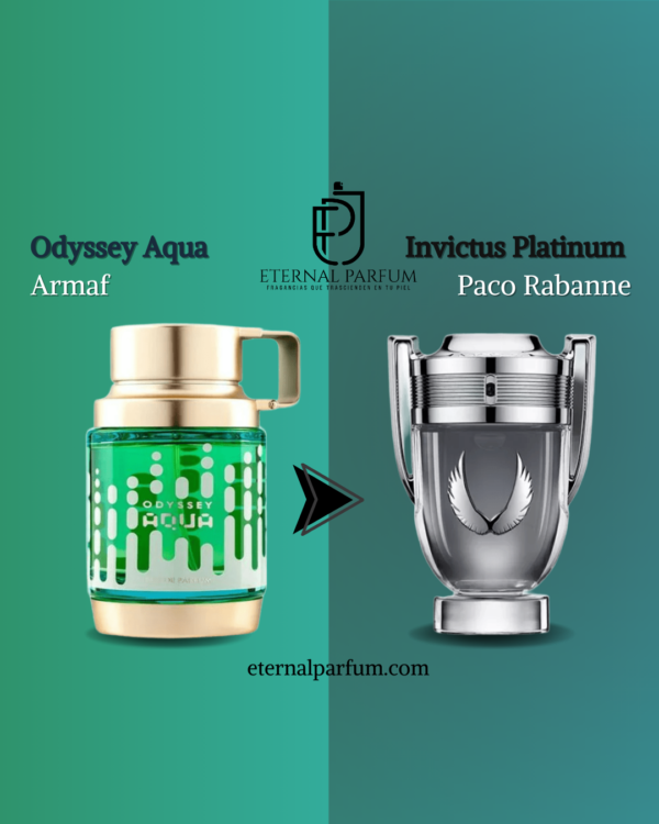 Odyssey Aqua 100ml EDP – Armaf