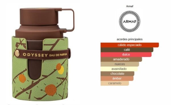 Odyssey Dubai Chocolat 100ml EDP – Armaf