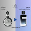 Fakhar Men 100ml EDP – Lataffa