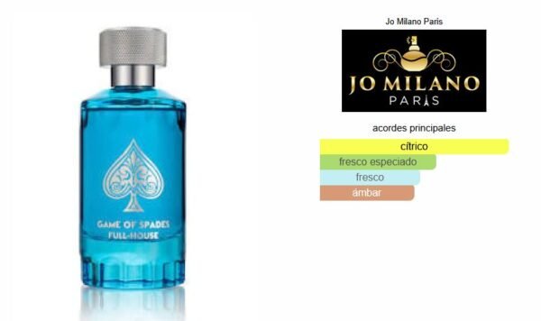 Game of Spades Full House 100ml EDP – Jo Milano