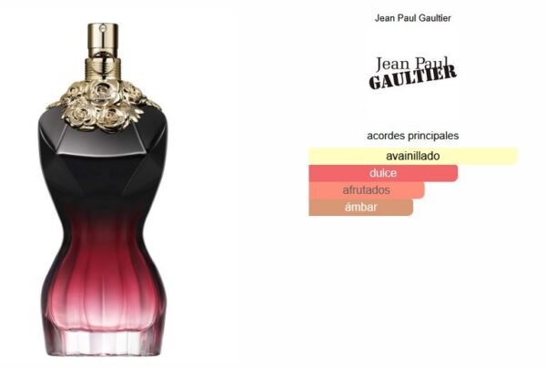 La Belle Le Parfum de Jean Paul Gaultier notas
