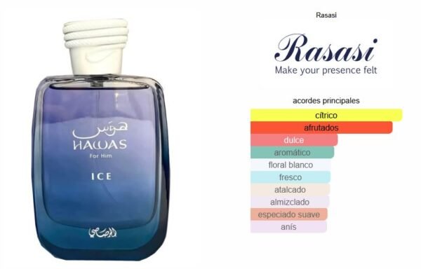 Notas Hawas Ice Hawas Ice 100ml EDP – Rasasi