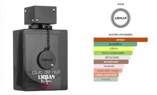Club de Nuit Urban Elixir 100ml EDP – Armaf