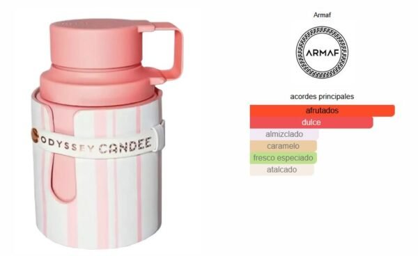 Odyssey Candee 100ml EDP – Armaf