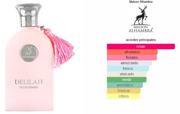 Delilah Maison Alhambra Notas Delilah Notas