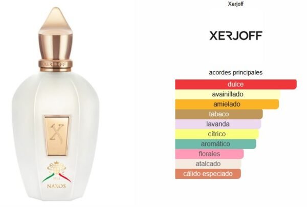 Naxos-notas Decant Naxos EDP – Xerjoff