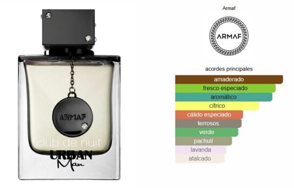 Club de nuit Urban Man notas Club de nuit Urban Man notas