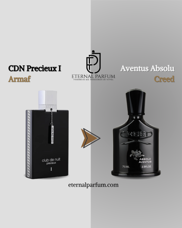 Dupe CDN Precieux I Dupe CDN Precieux I
