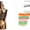 Le Male Elixir notas