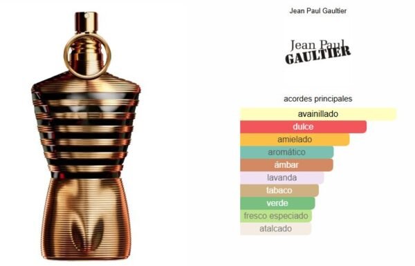 Le Male Elixir notas Le Male Elixir notas
