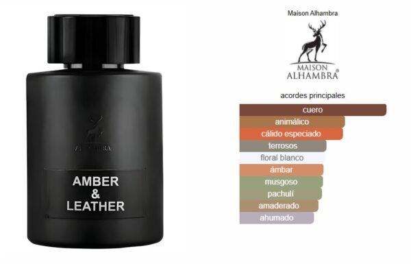 Opulence Leather notas Opulence Leather notas