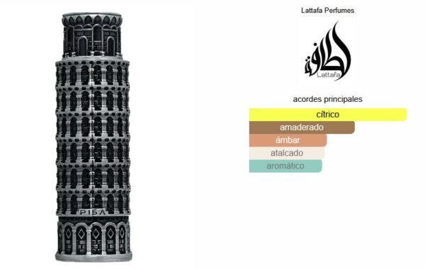 Pisa Lattafa notas Pisa Lattafa notas