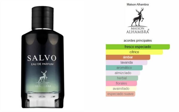 Salvo EDP notas Salvo EDP notas
