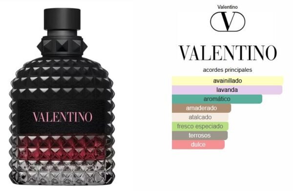 Valentino Born in Roma Intense notas Valentino Born in Roma Intense notas