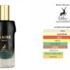 Glacier bold notas