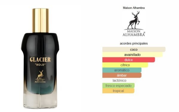 Glacier bold notas Glacier bold notas