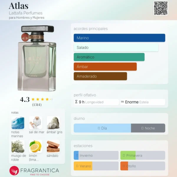 Atlas Lattafa notas Atlas Lattafa notas