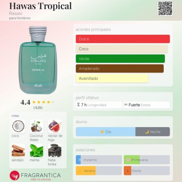 Hawas tropical notas