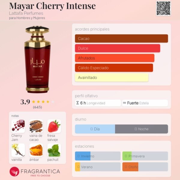 Mayar Cherry Intense notas