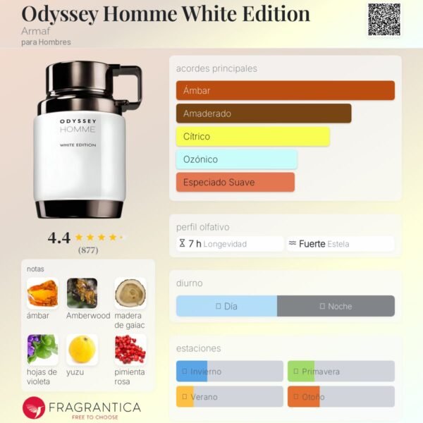 Odyssey White notas