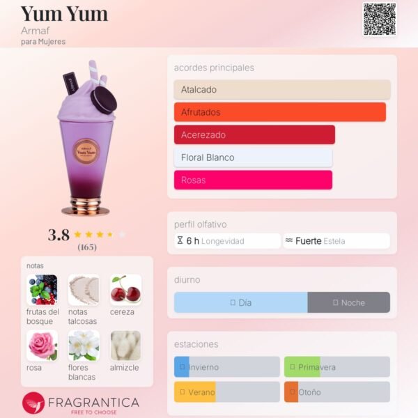 Yum Yum notas Yum Yum notas