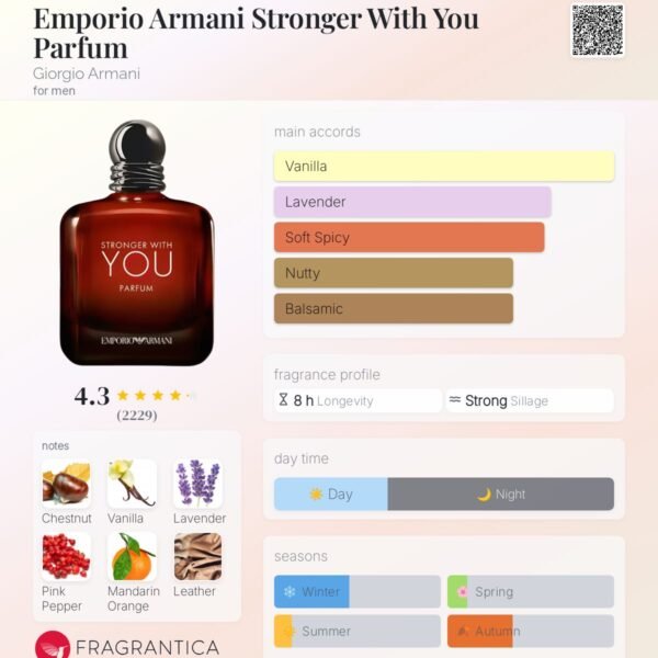 Stronger with you parfum notas