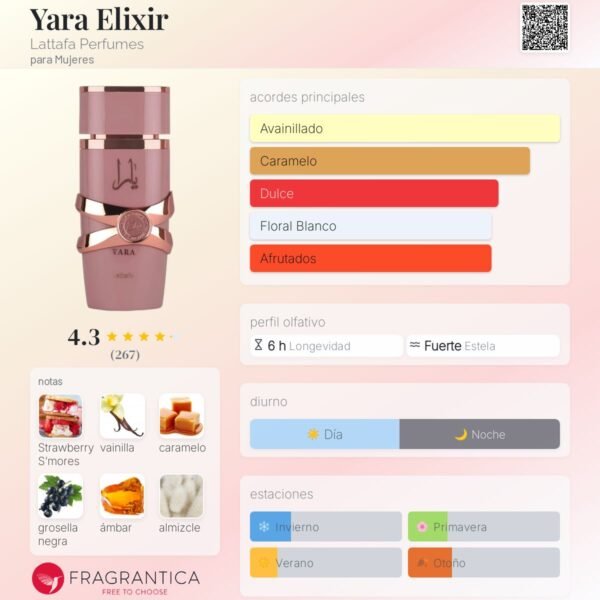 Yara Elixir notas