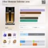 Dior Homme Intense notas Dior Homme Intense notas