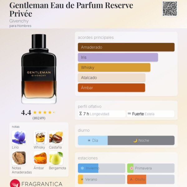 Gentleman Reserve Priveé notas Gentleman Reserve Priveé notas