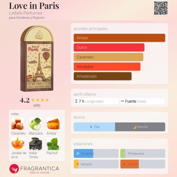 Love in Paris notas Love in Paris notas