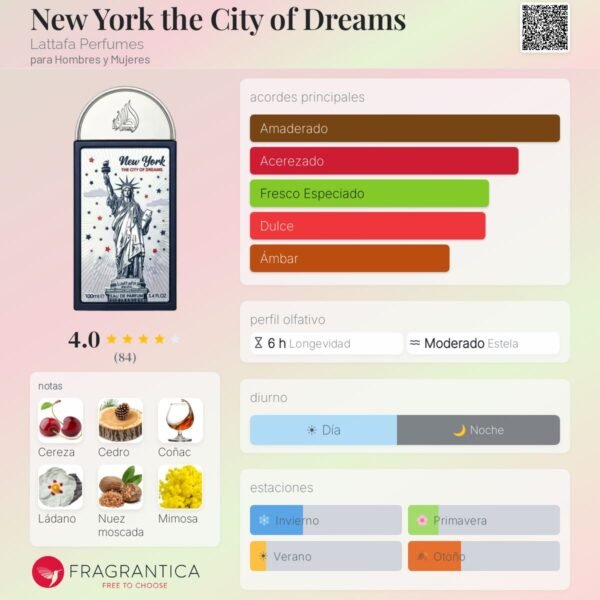 New York The City of Dreams notas New York The City of Dreams notas