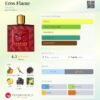 Eros Flame notas