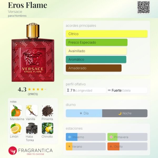 Eros Flame notas