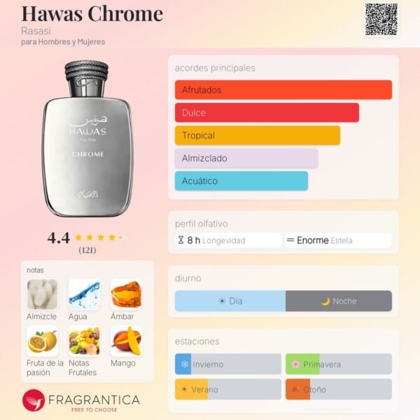 Hawas Chrome notas