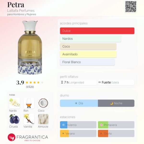 Petra notas Petra notas