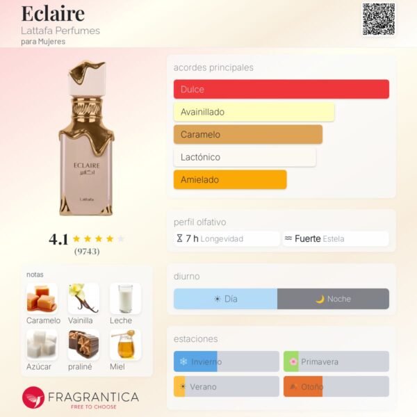 Eclaire Set 2 Pcs notas