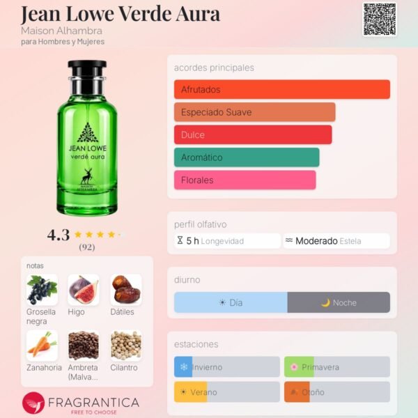 Jean Lowe Verdé notas
