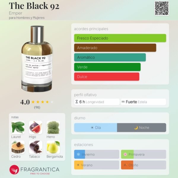 The Black 92 notas