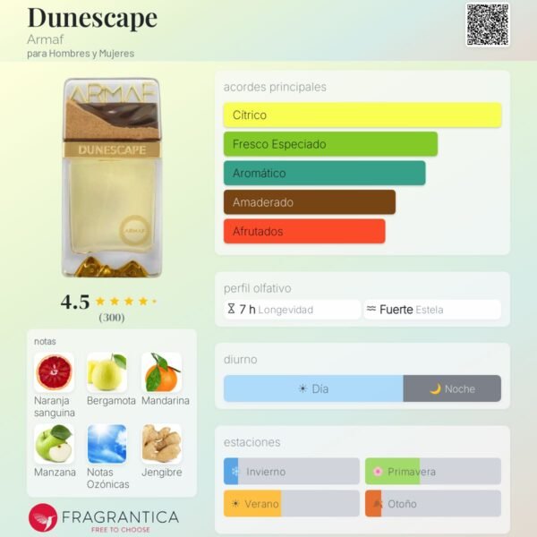 Dunescape notas